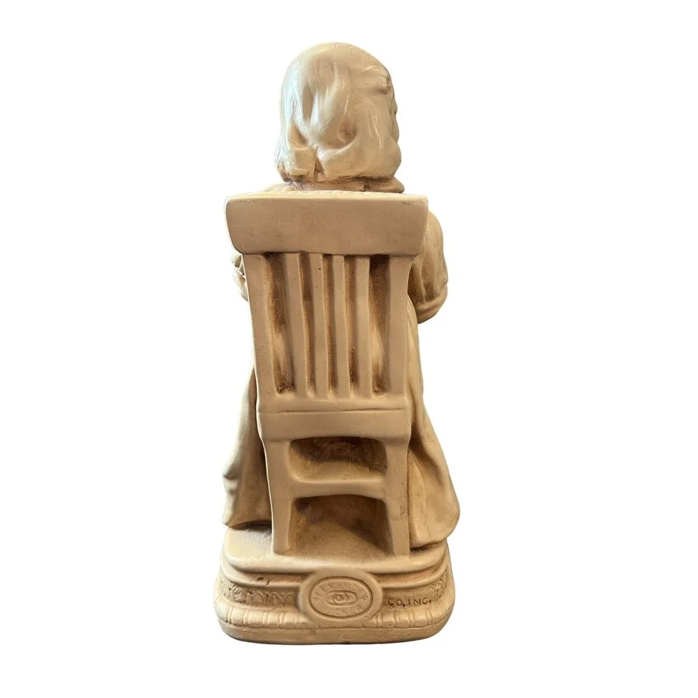 Alexander Backer‎ Co. 1 Victorian Girl Chalk ware Bookend